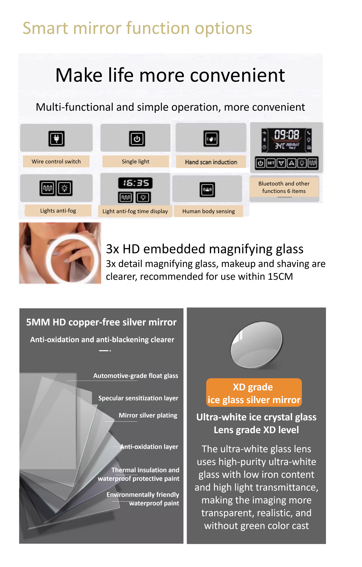 Irregular geometric design LED smart mirror, bathroom mirror, anti-fog, explosion-proof, dressing mirror.