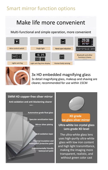 Irregular geometric design LED smart mirror, bathroom mirror, anti-fog, explosion-proof, dressing mirror.