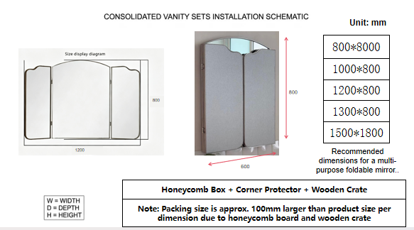 Makeup mirror available in customizable, foldable, multi-functional, explosion-proof mirror, light-emitting, fog-resistant, bathroom mirror, display mirror, and full-body mirror.