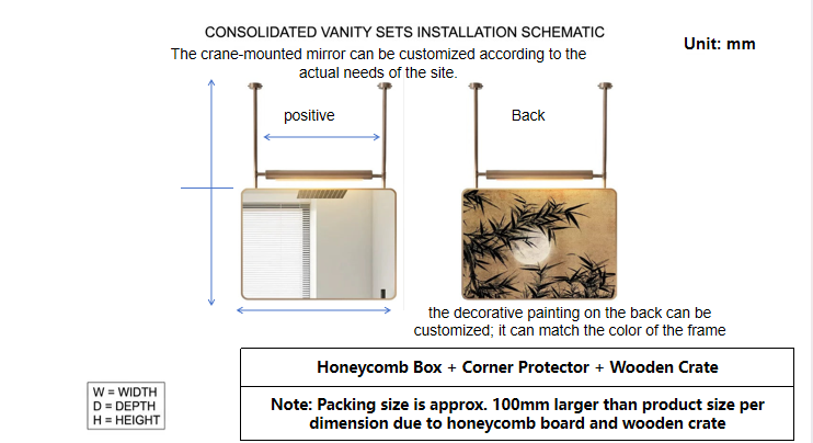 Hanging Mirror, Stainless Steel Mirror, Bathroom Mirror, Decorative Mirror, Creative Mirror, LED Lighting, Anti-fog, Anti-explosion Mirror, Screen Mirror.